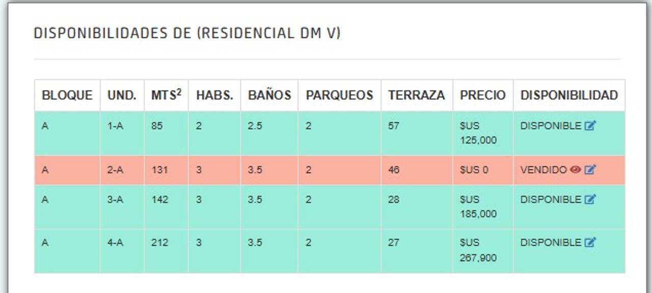 Residencial DM V